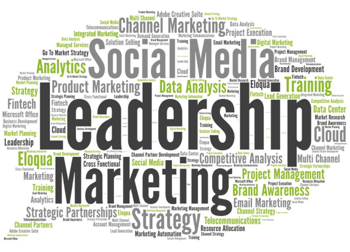 Word cloud of strengths colleagues have endorsed Justin for